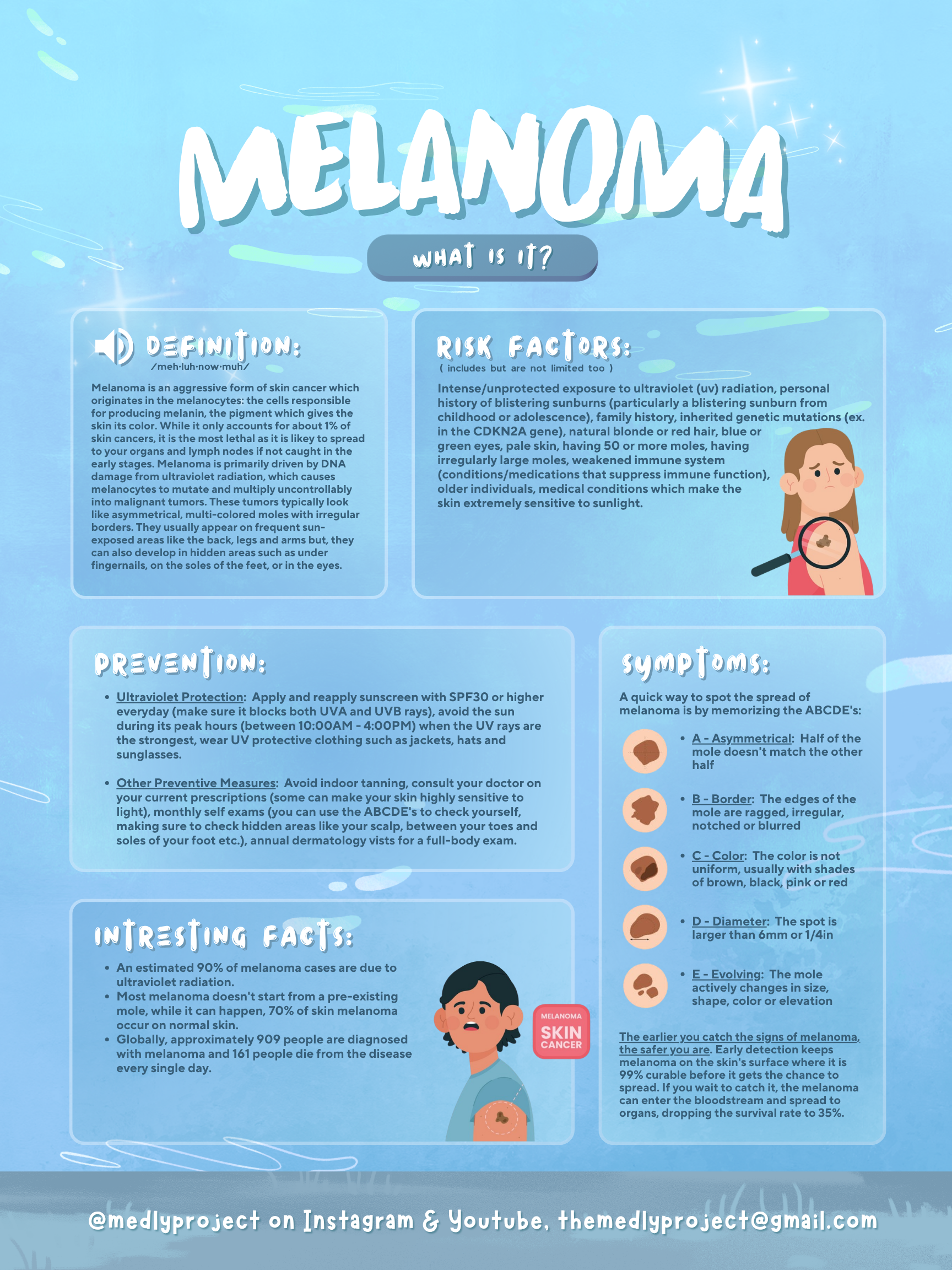 Melanoma preview